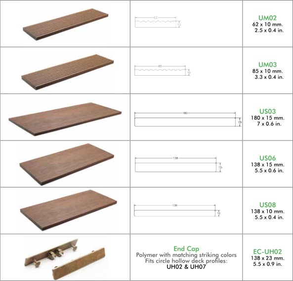 Next Wood Adelco Sri Lanka Vinyl, Wooden Floor Board Sizes